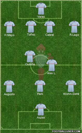 R.C. Celta S.A.D. Formation 2012