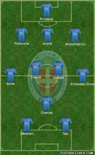 Novara Formation 2012