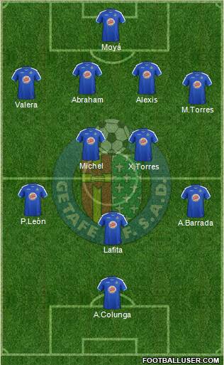 Getafe C.F., S.A.D. Formation 2012