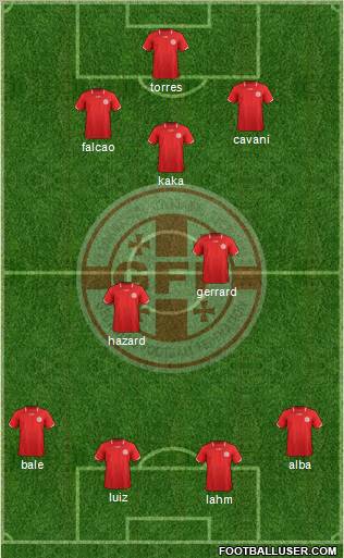 Georgia Formation 2012