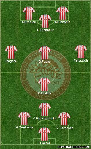 Olympiakos SF Piraeus Formation 2012