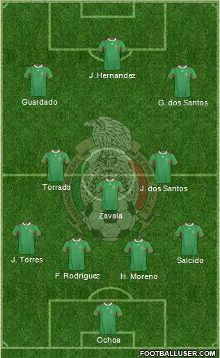 Mexico Formation 2012