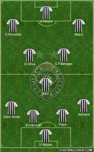 FK Partizan Beograd Formation 2012