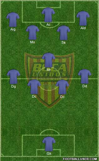 Boca Unidos Formation 2012