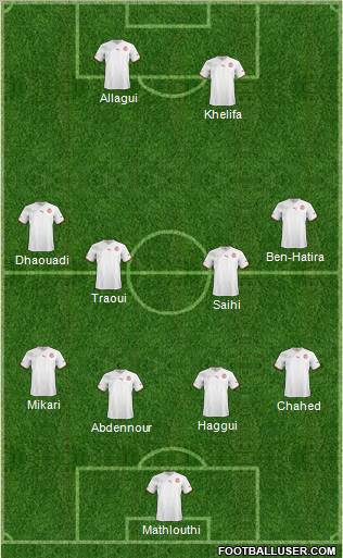 Tunisia Formation 2012