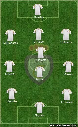 Real Jaén C.F. Formation 2012