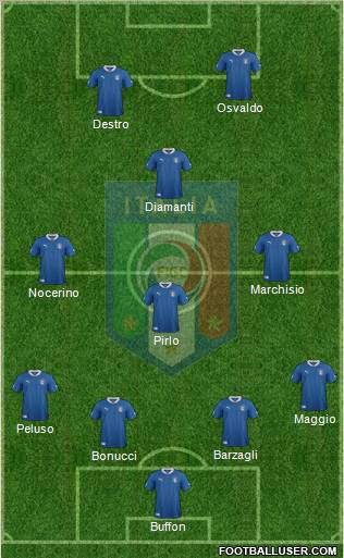 Italy Formation 2012