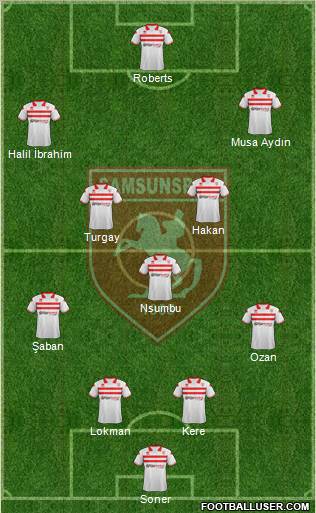 Samsunspor Formation 2012