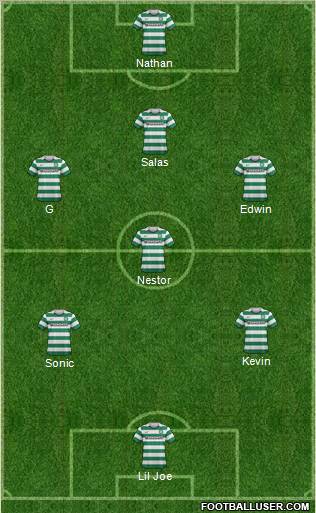 Celtic Formation 2012