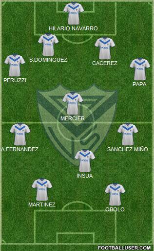 Vélez Sarsfield Formation 2012