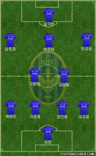 Incheon United Formation 2012