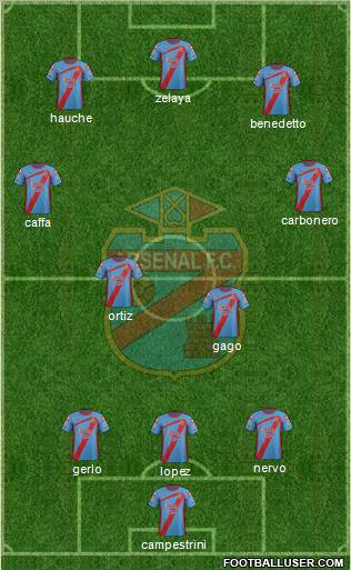 Arsenal de Sarandí Formation 2012