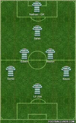 Celtic Formation 2012