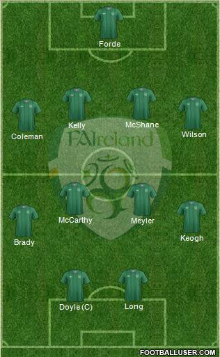 Ireland Formation 2012