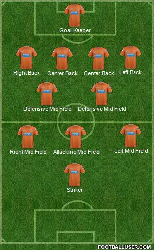 Blackpool Formation 2012