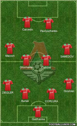 Lokomotiv Moscow Formation 2012