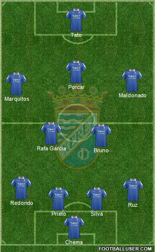 Xerez C.D., S.A.D. Formation 2012