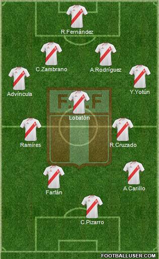 Peru Formation 2012