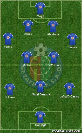 Getafe C.F., S.A.D. Formation 2012