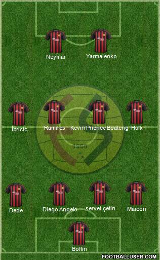 Eskisehirspor Formation 2012