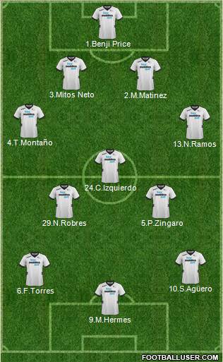 Derby County Formation 2012