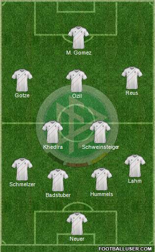 Germany Formation 2012