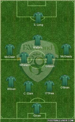 Ireland Formation 2012