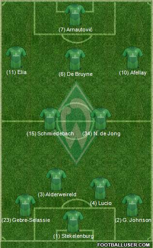 Werder Bremen Formation 2012