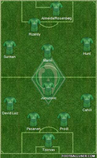 Werder Bremen Formation 2012