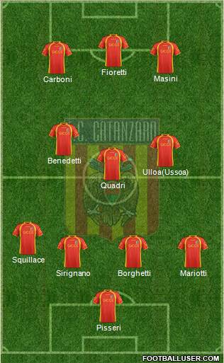 Catanzaro Formation 2012