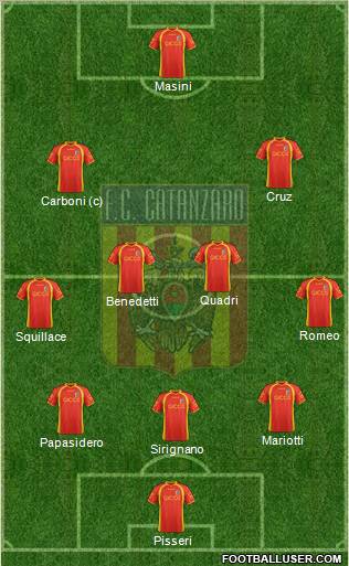 Catanzaro Formation 2012