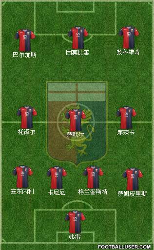 Genoa Formation 2012