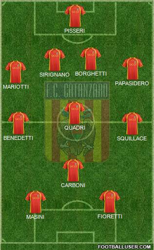 Catanzaro Formation 2012