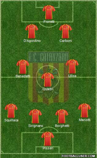 Catanzaro Formation 2012