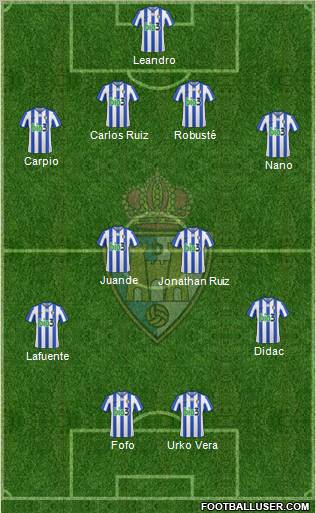 S.D. Ponferradina Formation 2012