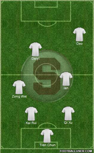 CD Saprissa Formation 2012