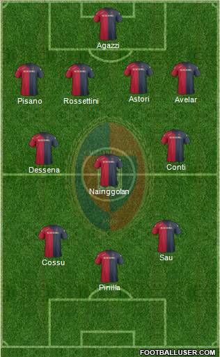 Cagliari Formation 2012