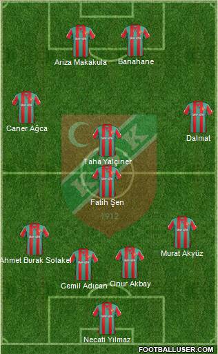 Karsiyaka Formation 2012