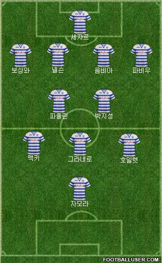 Queens Park Rangers Formation 2012