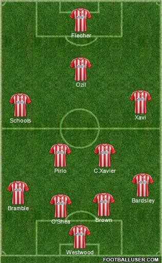 Sunderland Formation 2012