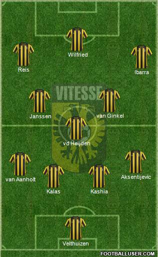 Vitesse Formation 2012