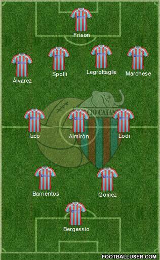 Catania Formation 2012