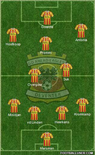 Go Ahead Eagles Formation 2012