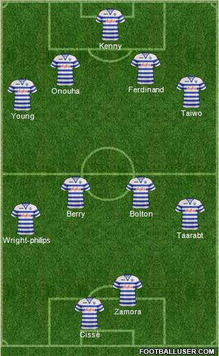 Queens Park Rangers Formation 2012