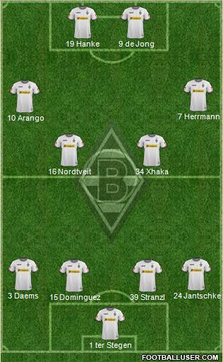 Borussia Mönchengladbach Formation 2012