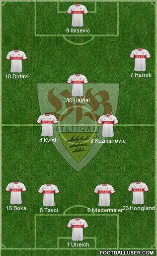 VfB Stuttgart Formation 2012