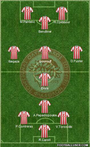 Olympiakos SF Piraeus Formation 2012