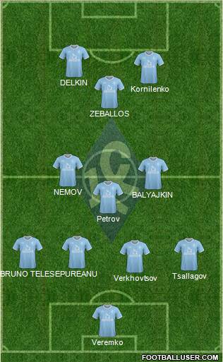 Krylja Sovetov Samara Formation 2012