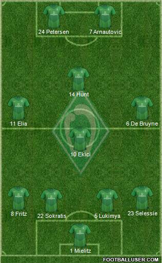 Werder Bremen Formation 2012