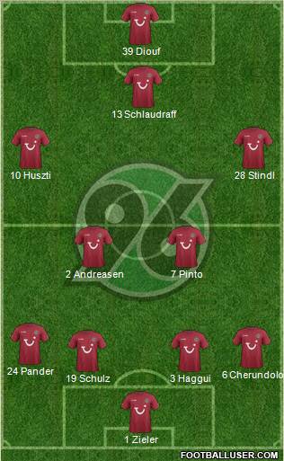 Hannover 96 Formation 2012